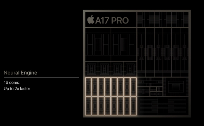 Neural Engine trên chip Apple A17 Pro tốc độ xử lý nhanh hơn gấp 2 lần