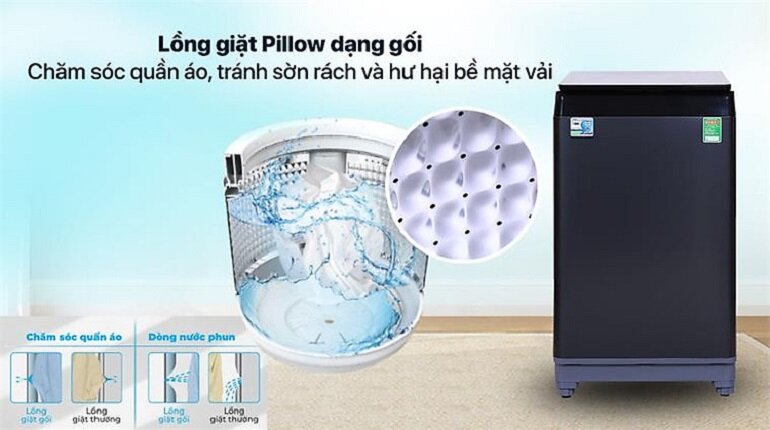 Máy giặt Aqua 10kg