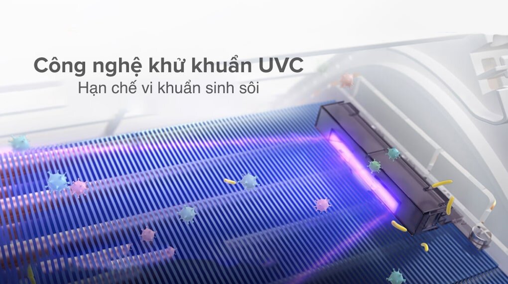 điều hòa Aqua 1.5 HP Inverter AQA-KCRV13XAW