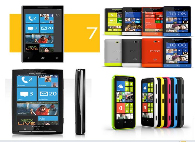 Những mẫu smartphone hệ điều hành Windows phone với thiết kế đẹp và hiện đại. Ảnh: thegioididong.com